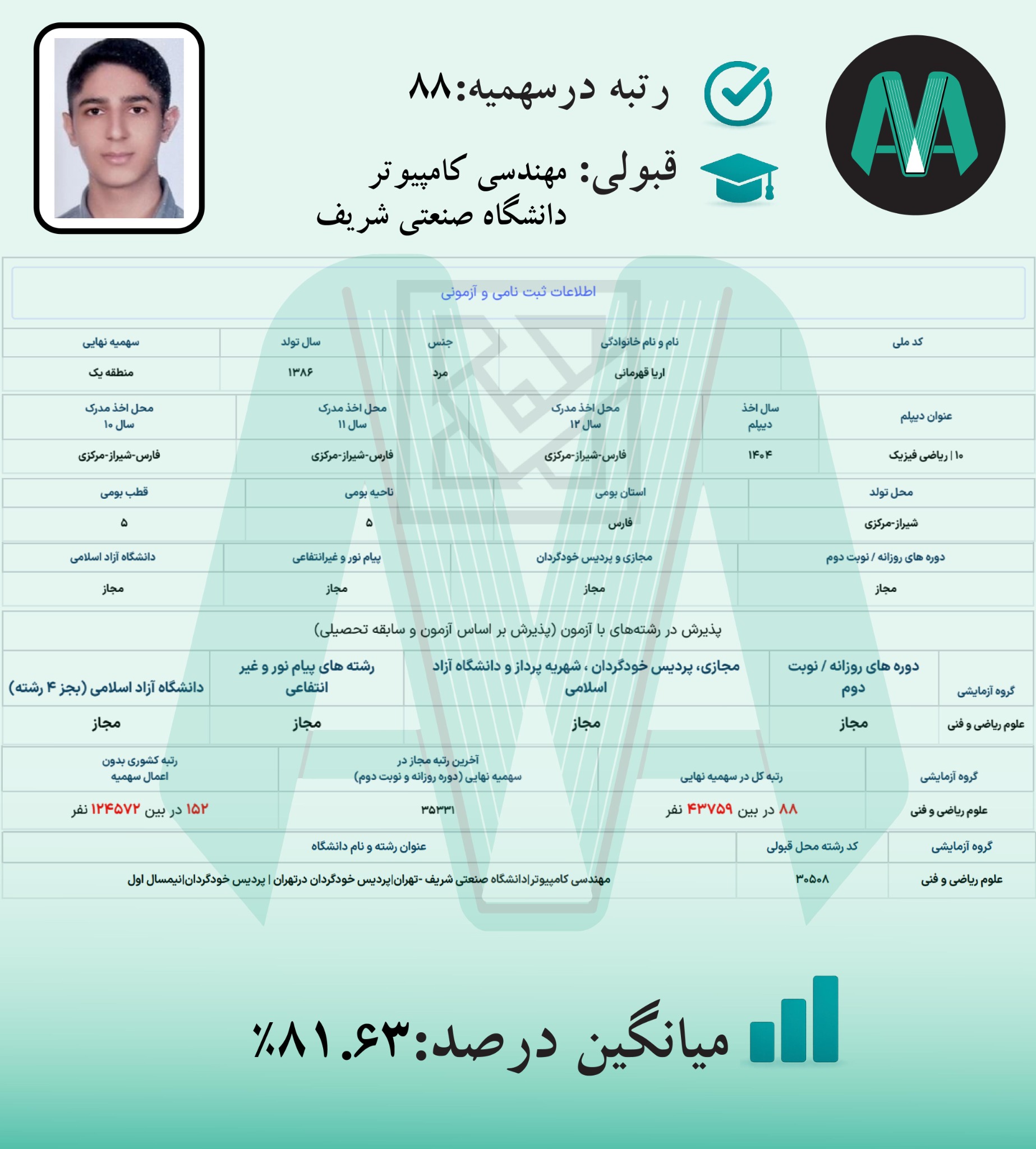رزومه سال ۱۴۰۴، تصویر ۷