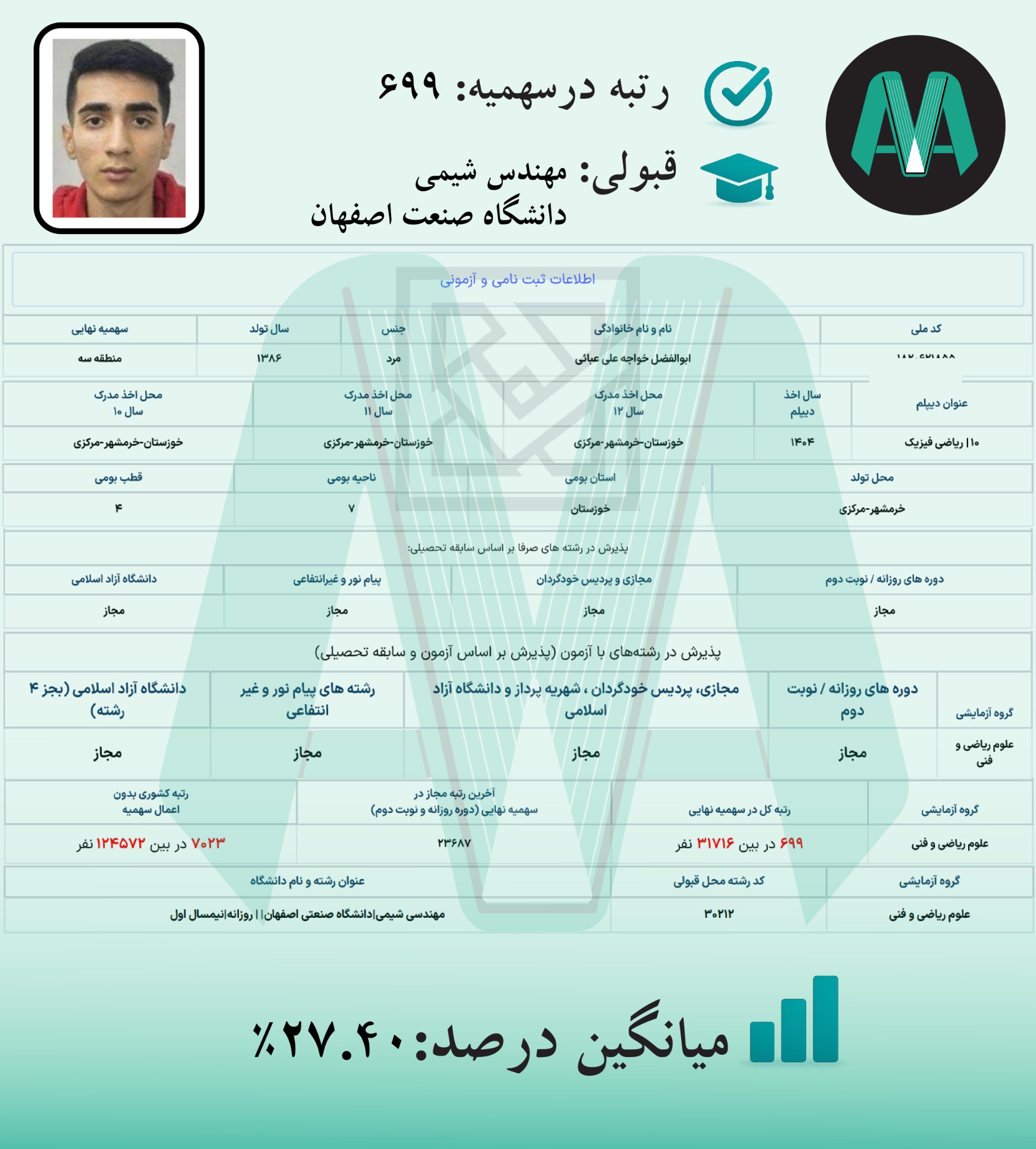 رزومه سال ۱۴۰۴، تصویر ۶