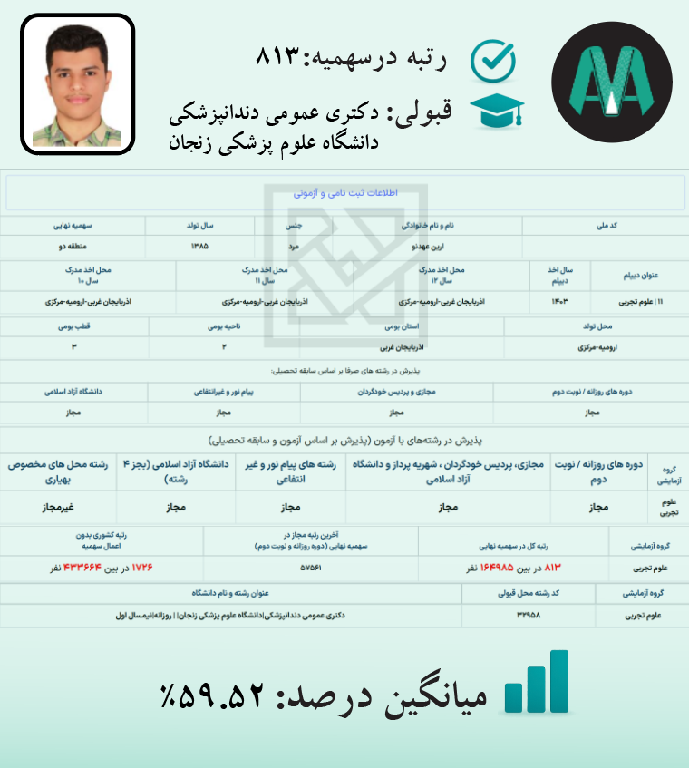 رزومه سال ۱۴۰۴، تصویر ۸