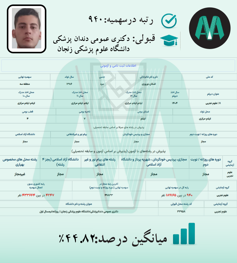 رزومه سال ۱۴۰۴، تصویر ۹