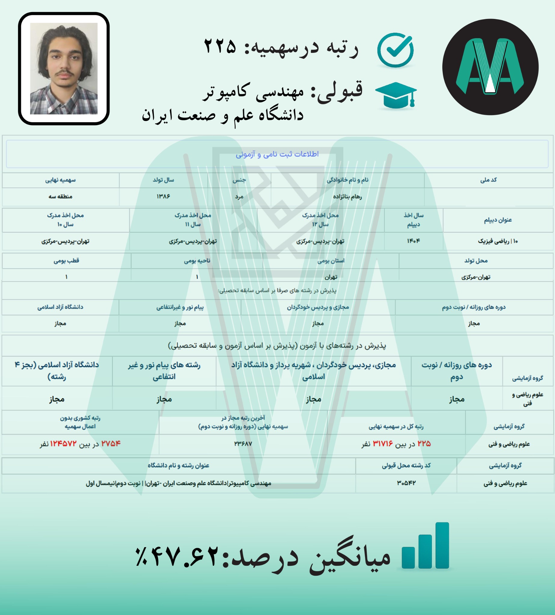رزومه سال ۱۴۰۴، تصویر ۱۱