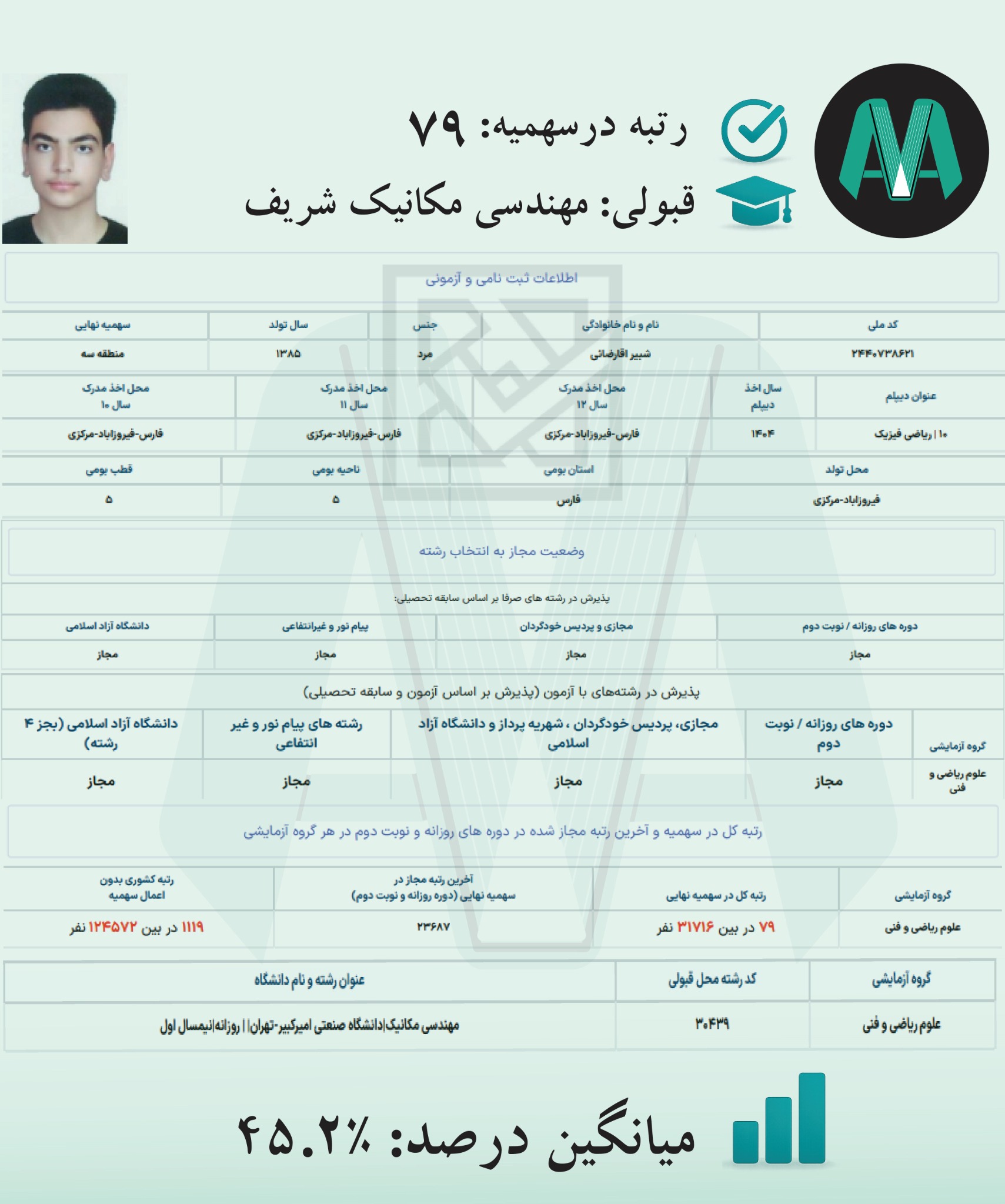 رزومه سال ۱۴۰۴، تصویر ۱۳
