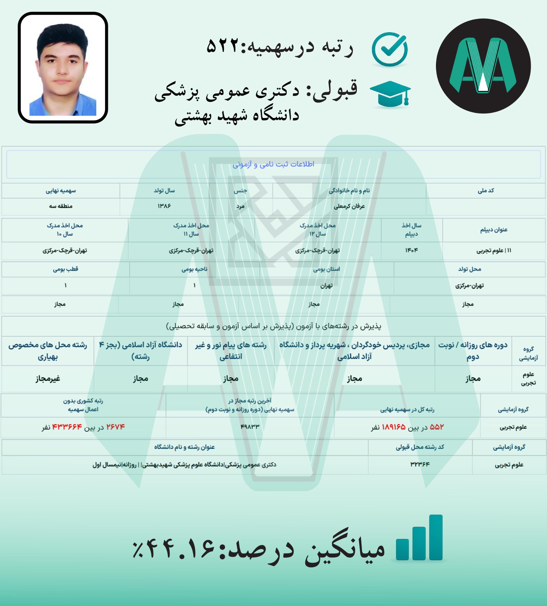 رزومه سال ۱۴۰۴، تصویر ۱۵