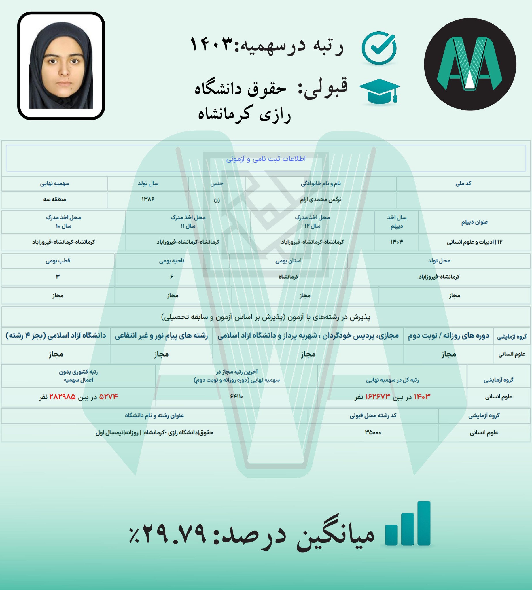 رزومه سال ۱۴۰۴، تصویر ۱۶