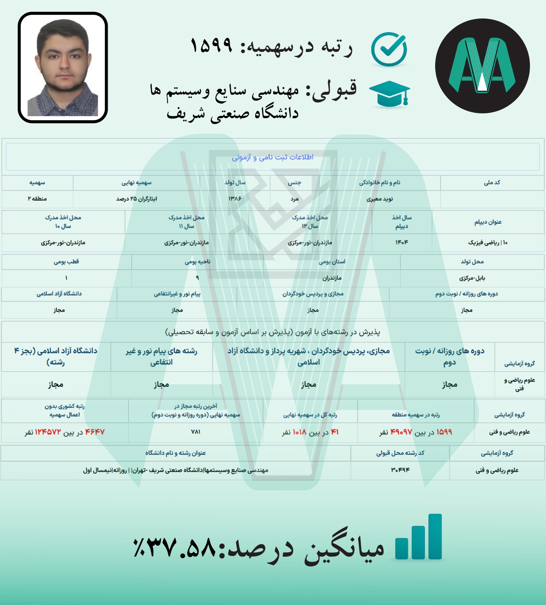 رزومه سال ۱۴۰۴، تصویر ۱