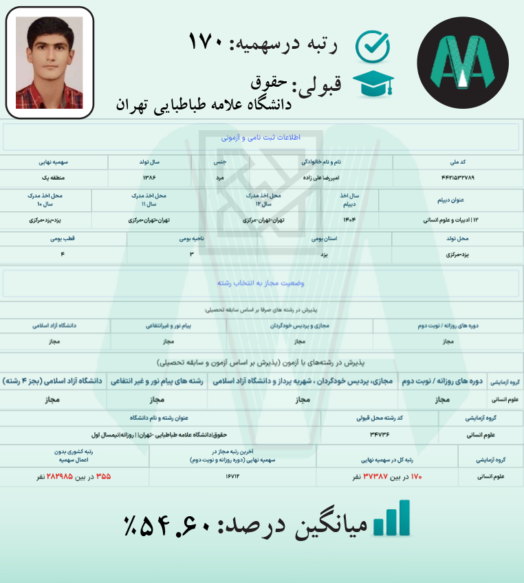 رزومه سال ۱۴۰۴، تصویر ۲