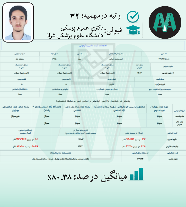 رزومه سال ۱۴۰۴، تصویر ۴
