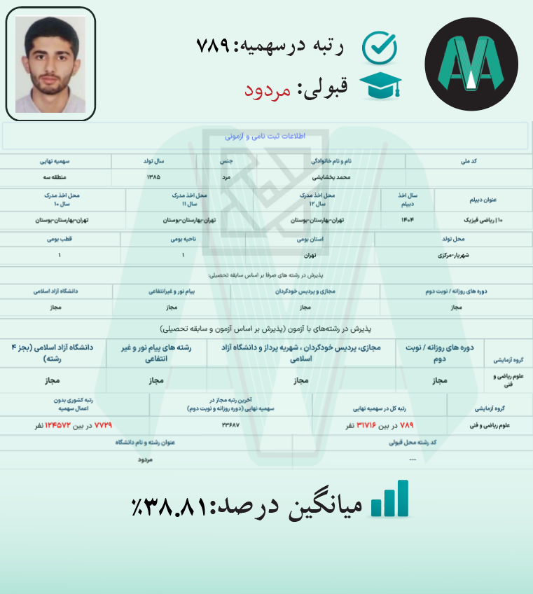 رزومه سال ۱۴۰۴، تصویر ۵