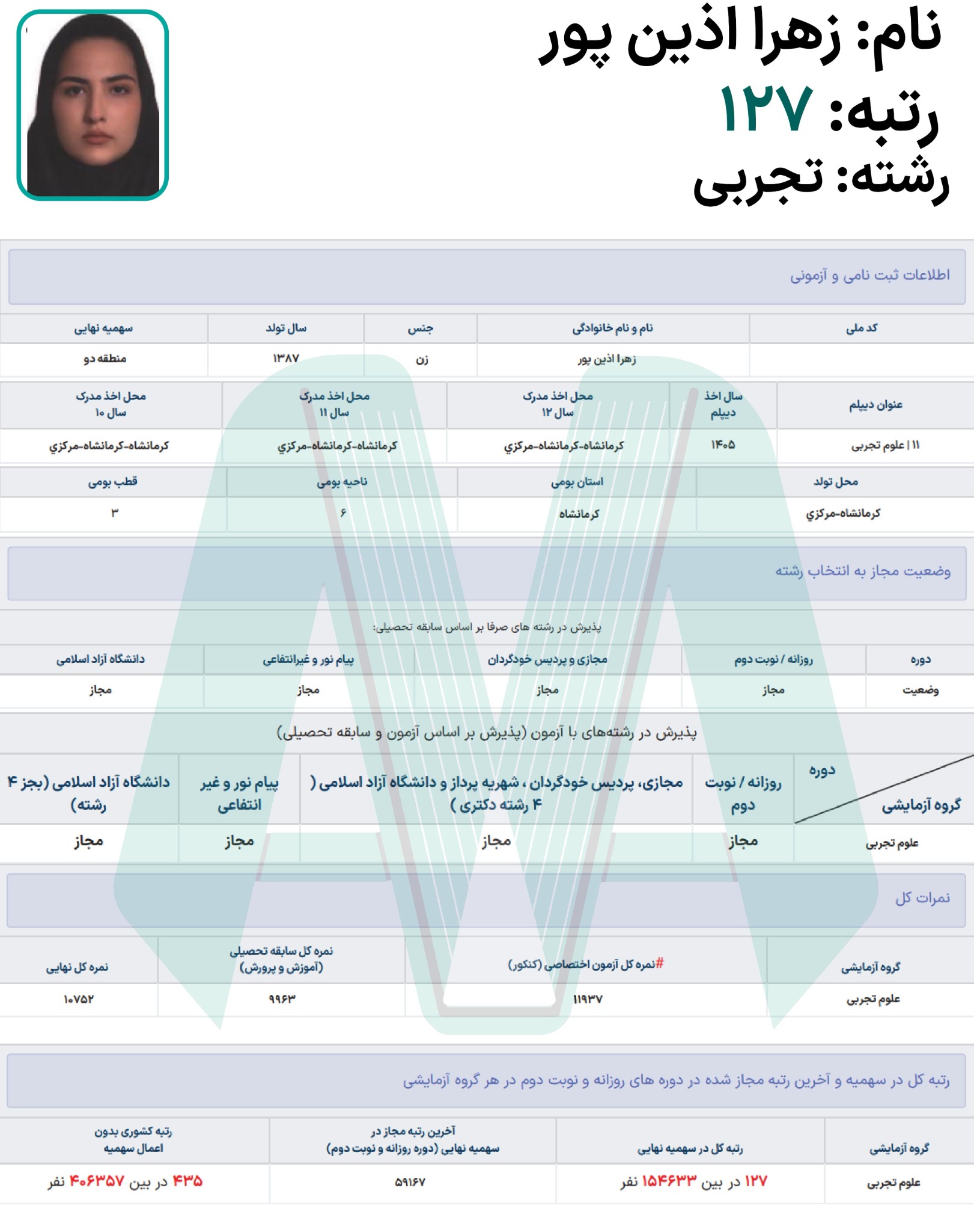 رزومه سال ۱۴۰۵، تصویر ۶