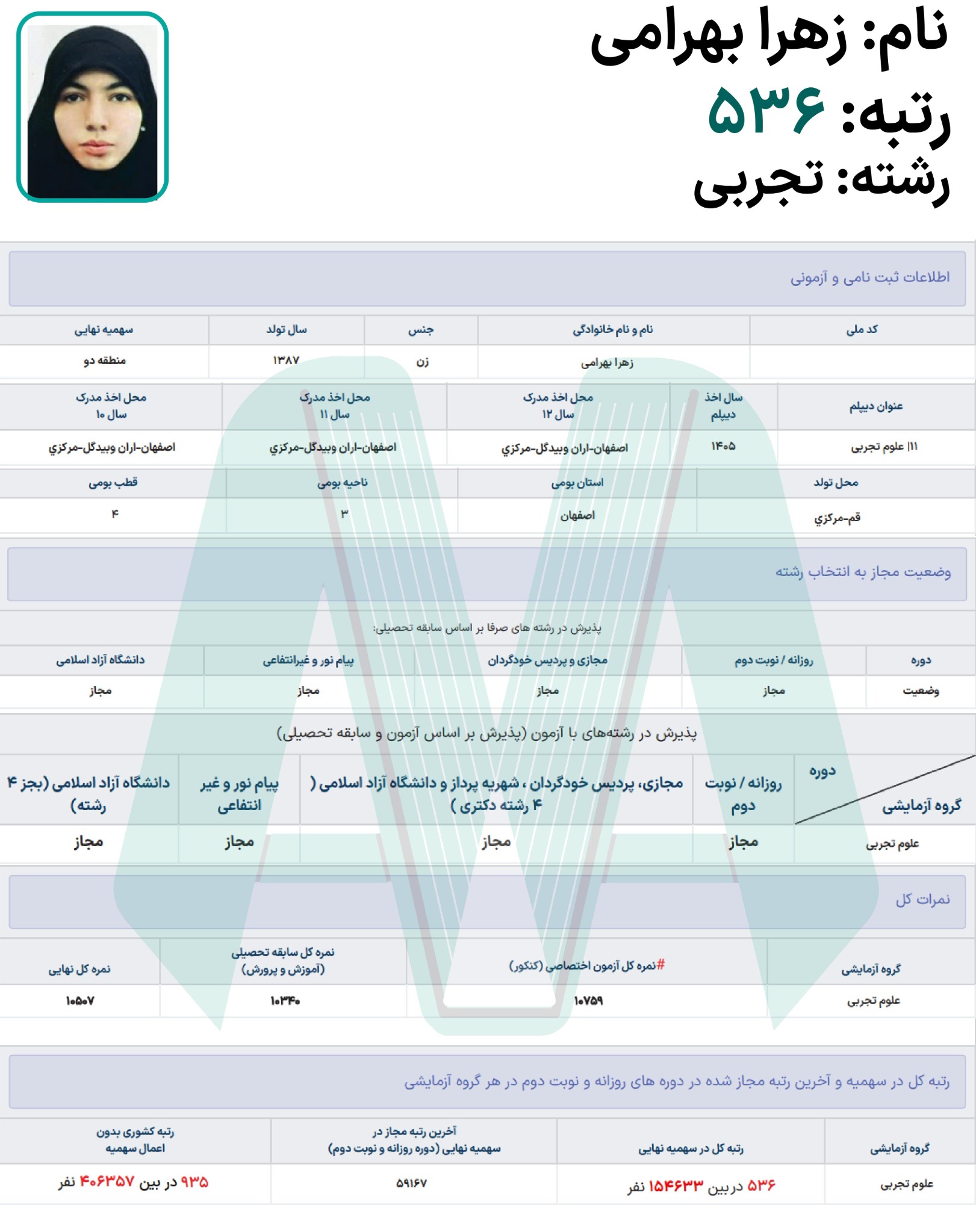 رزومه سال ۱۴۰۵، تصویر ۷