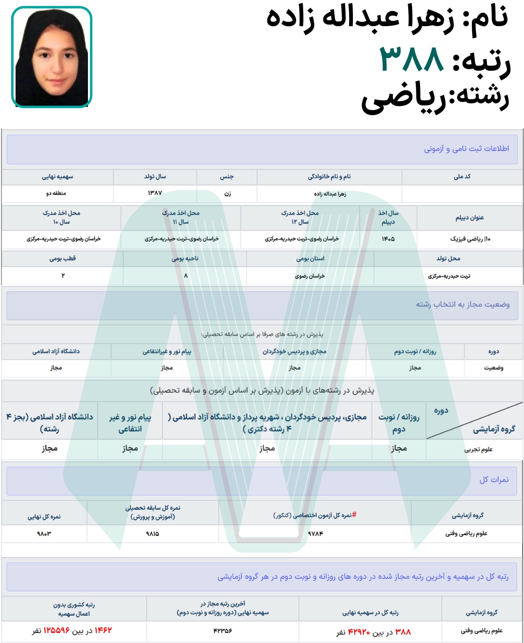رزومه سال ۱۴۰۵، تصویر ۸