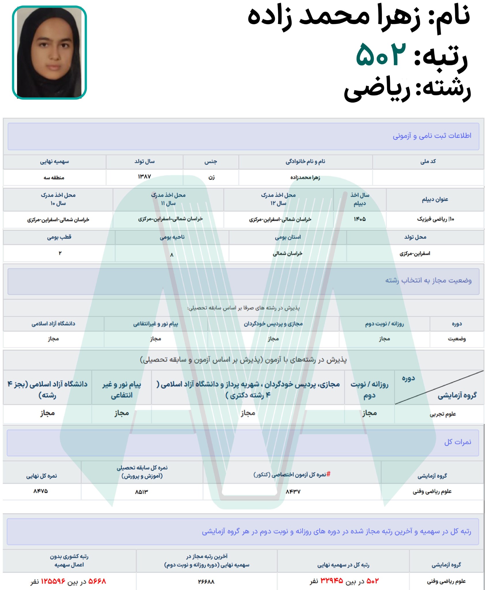 رزومه سال ۱۴۰۵، تصویر ۹