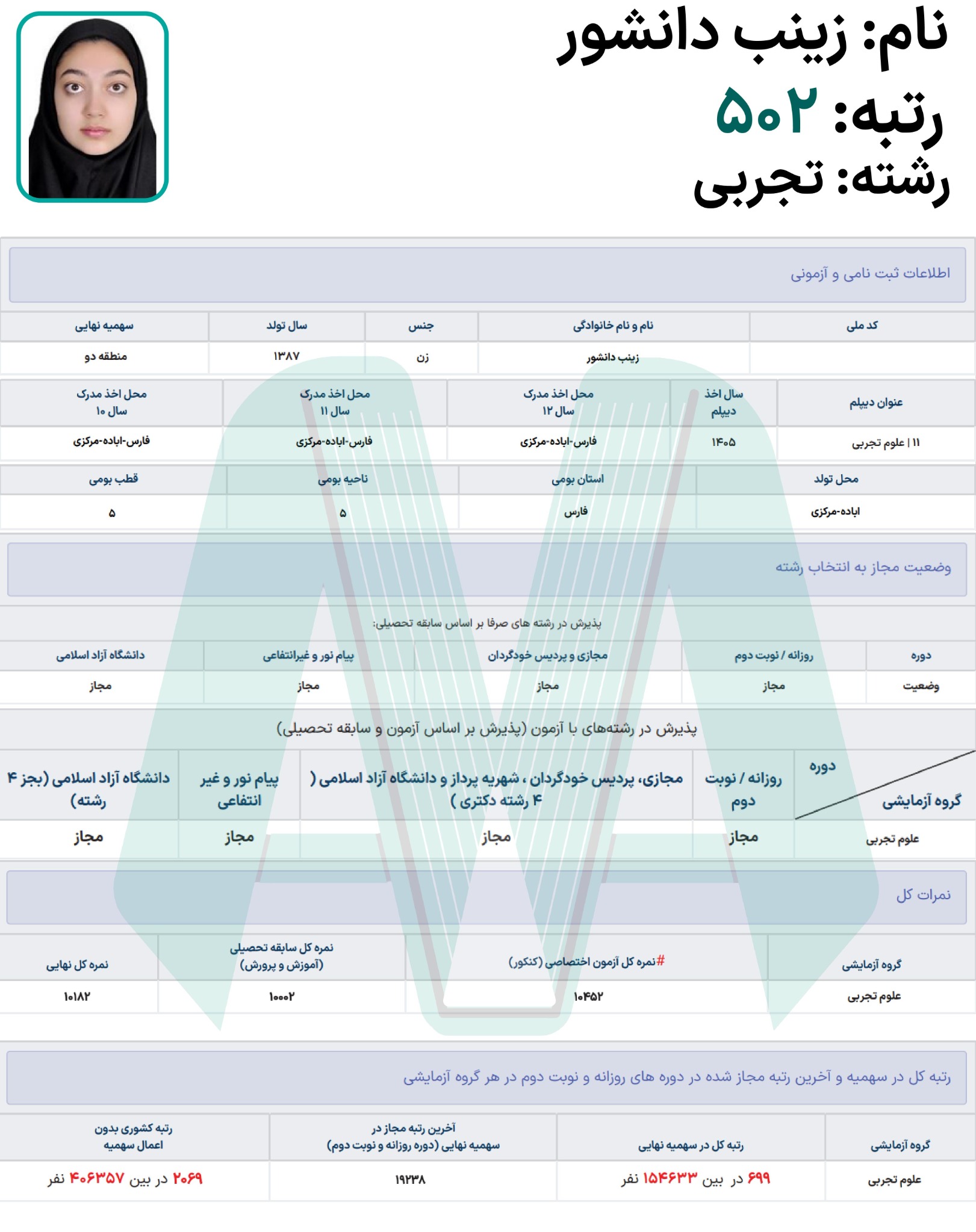 رزومه سال ۱۴۰۵، تصویر ۱۰