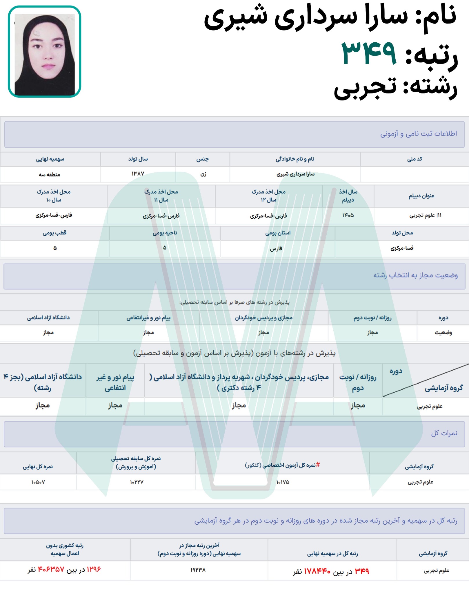 رزومه سال ۱۴۰۵، تصویر ۱۱