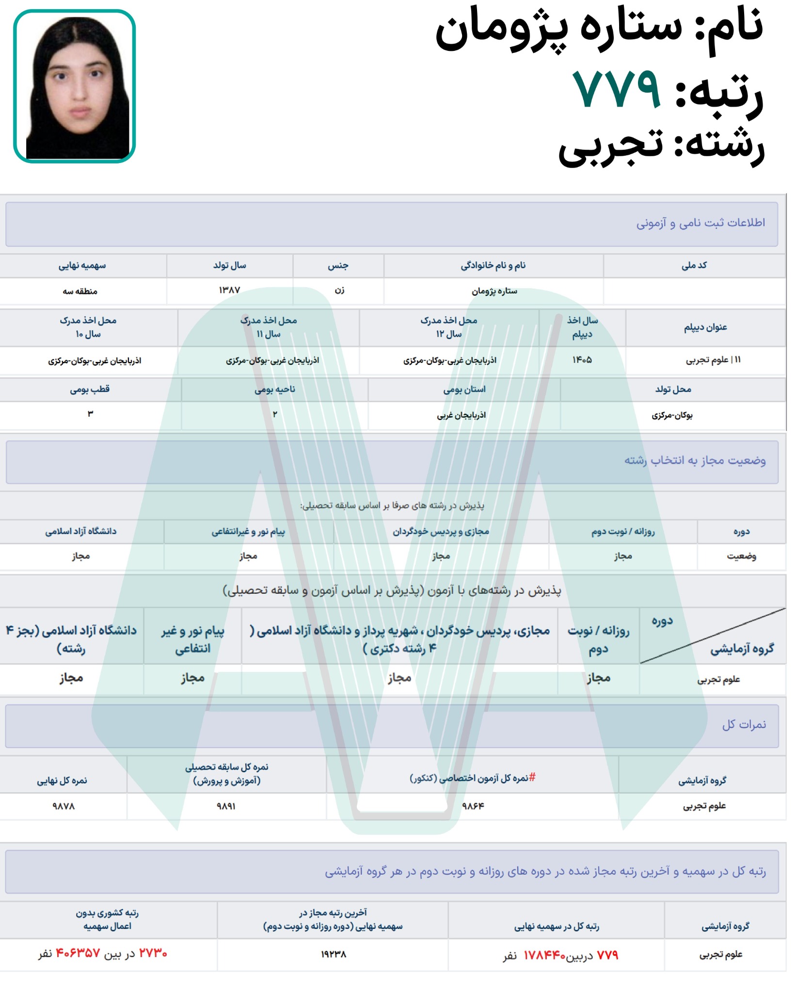 رزومه سال ۱۴۰۵، تصویر ۱۲