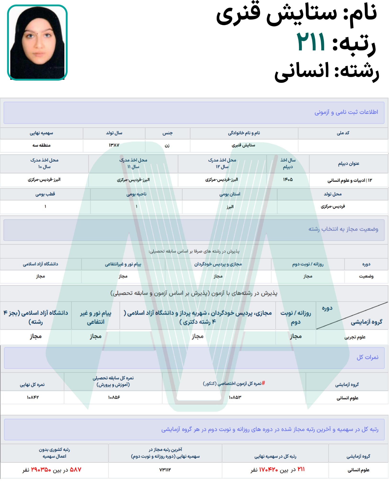 رزومه سال ۱۴۰۵، تصویر ۱۳