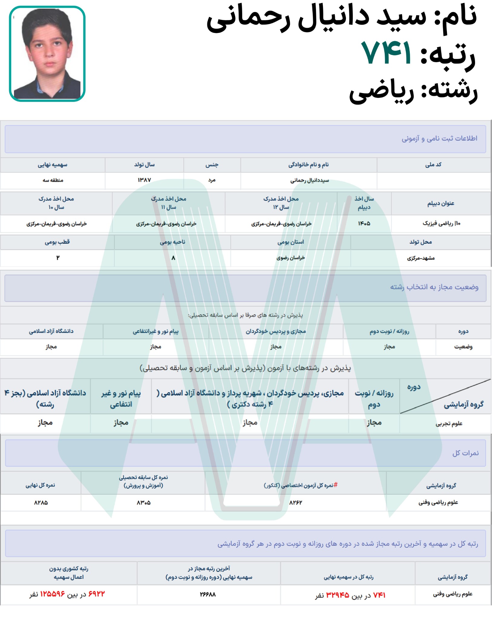 رزومه سال ۱۴۰۵، تصویر ۱۴