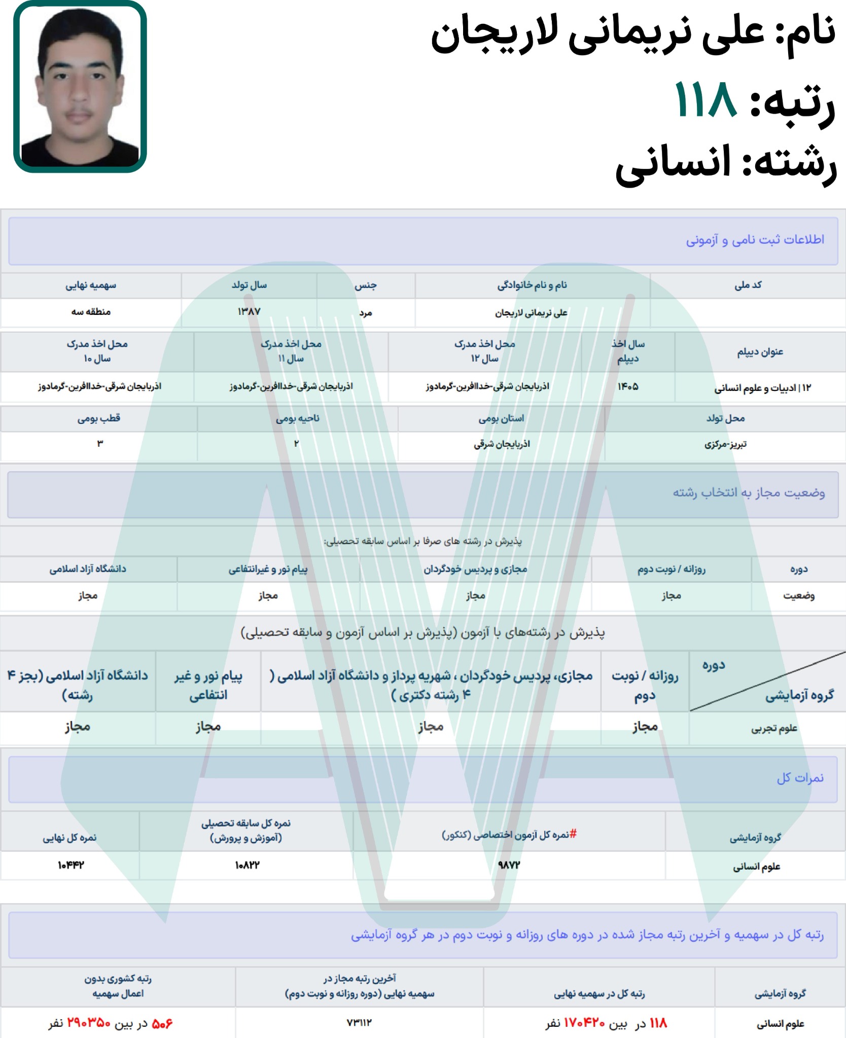 رزومه سال ۱۴۰۵، تصویر ۱۶