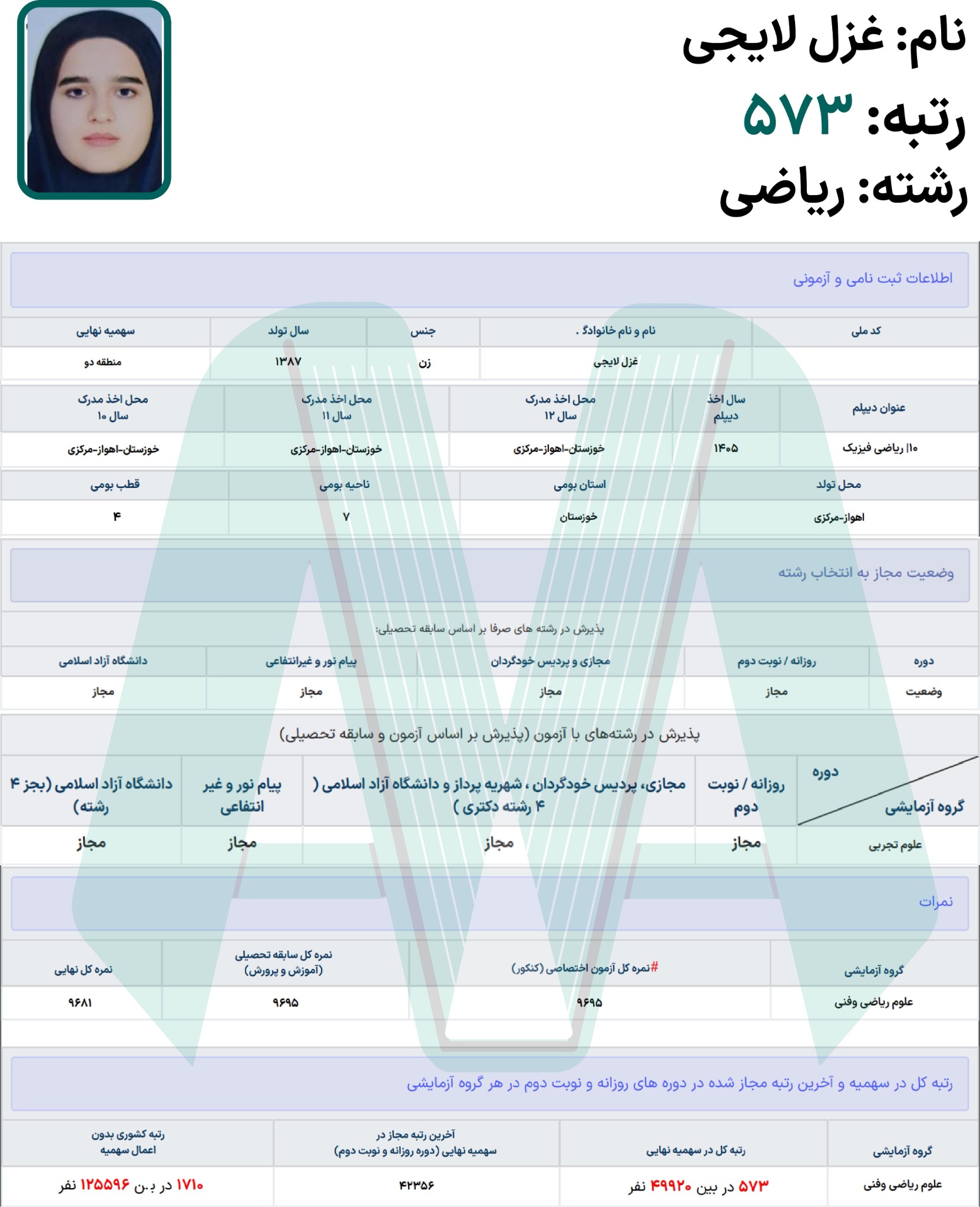 رزومه سال ۱۴۰۵، تصویر ۱۷