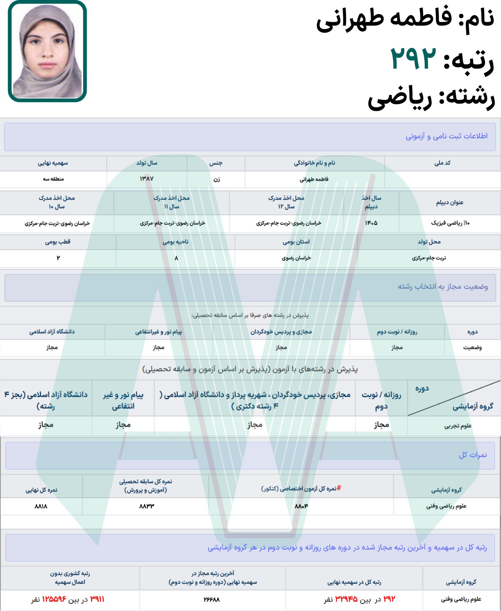 رزومه سال ۱۴۰۵، تصویر ۲
